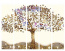 Paraván strom života 5ti dílný